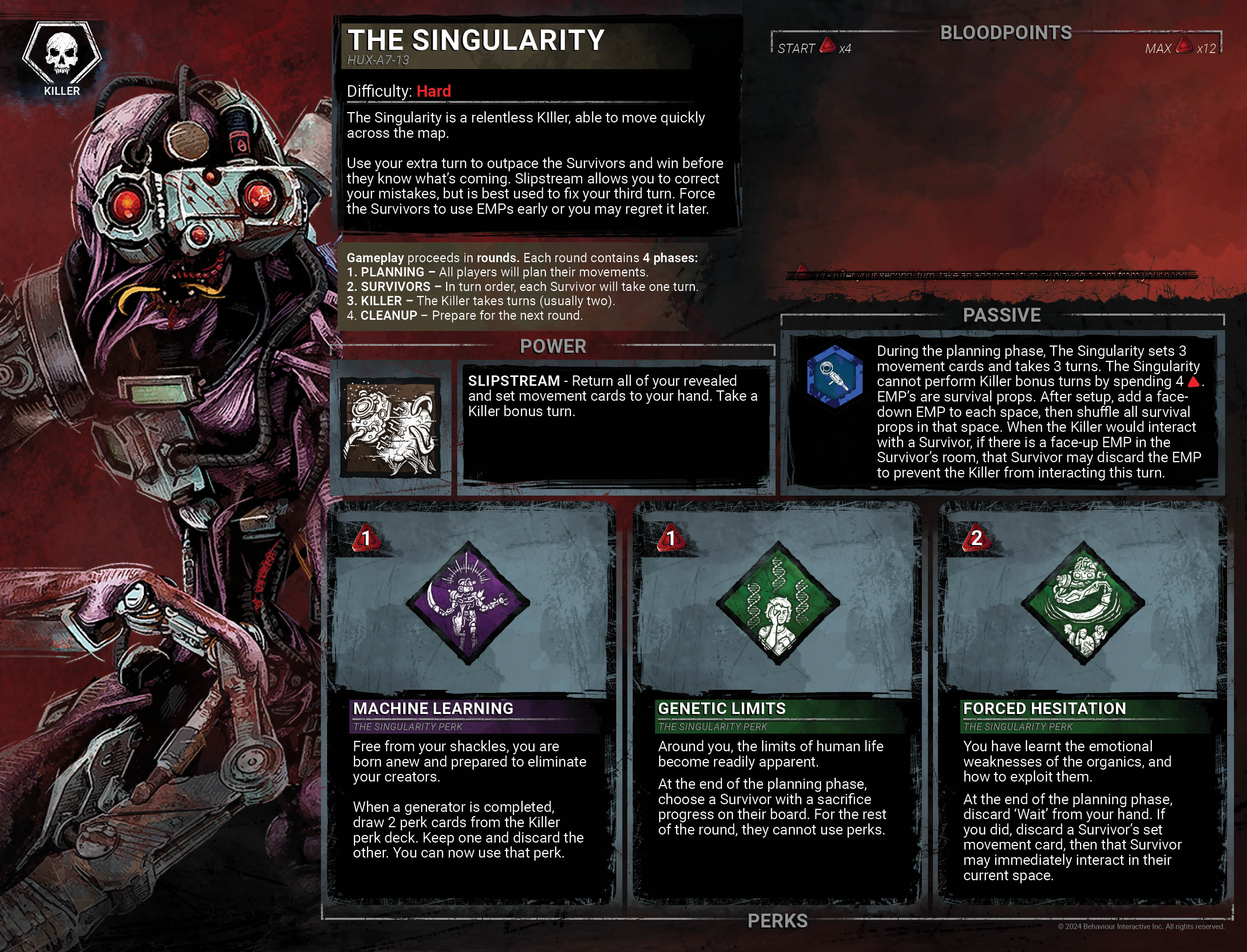 Dead by Daylight™: Lightbringer Expansion [back-order] - Image 4
