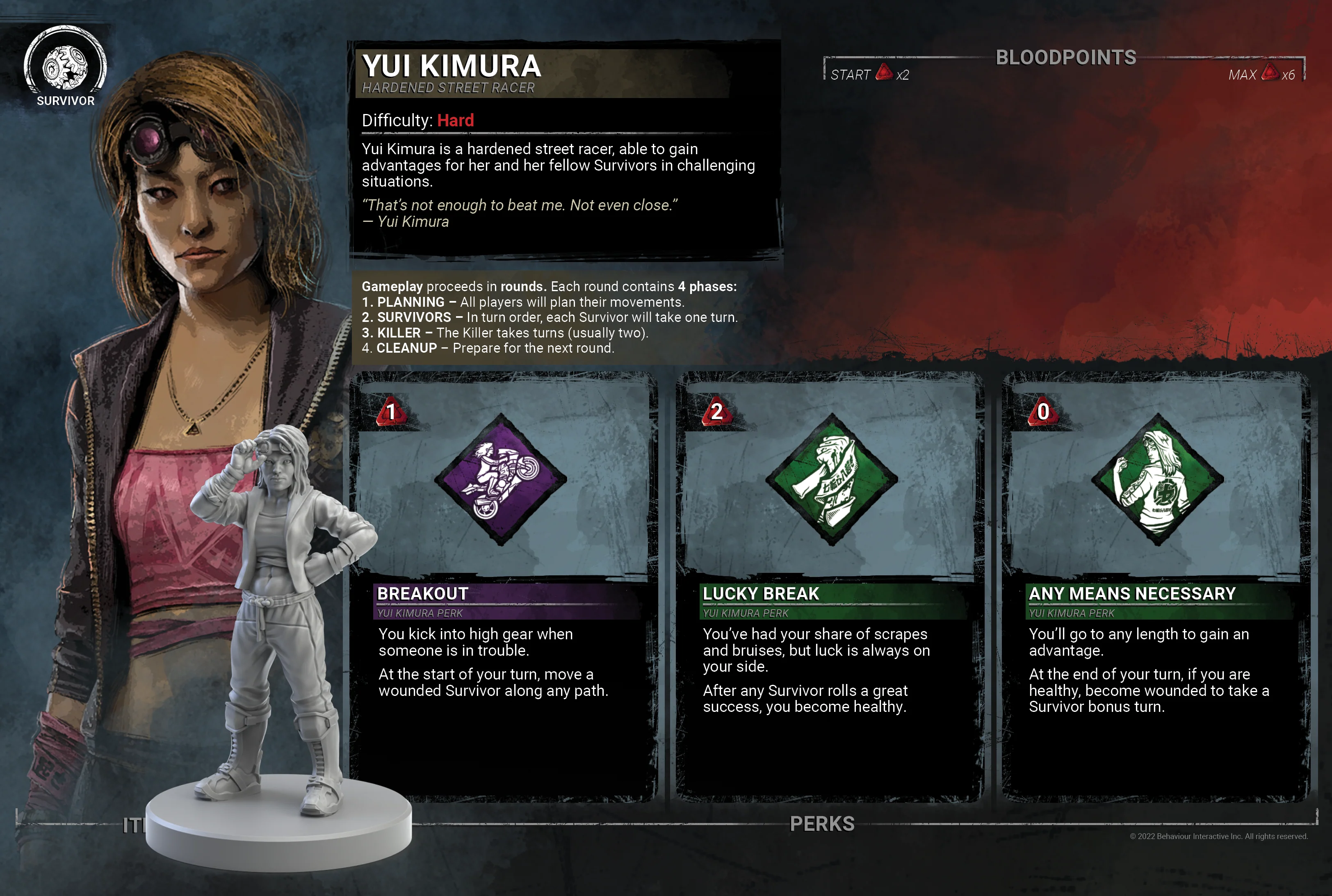 Dead by Daylight™: Unbroken Expansion - Image 3