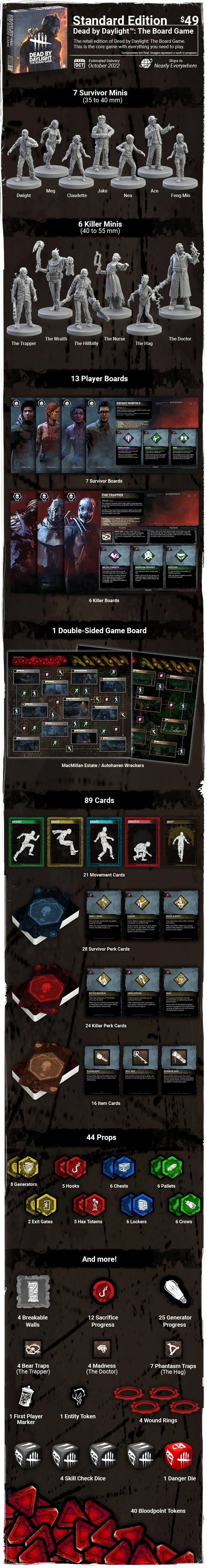 Dead by Daylight™: The Board Game - Image 3